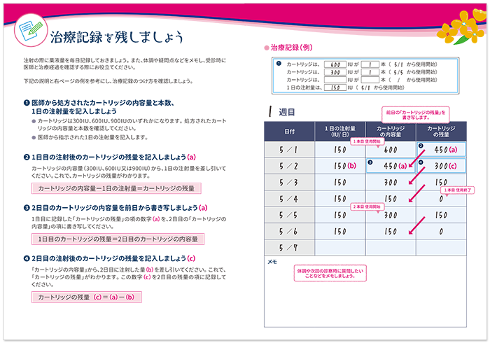 資材ダウンロード／カスタマーサポート – follistim